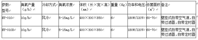 &#21326;&#20159;&#24179;&#21488;&#95;&#21326;&#20159;&#40;&#20013;&#22269;&#41;