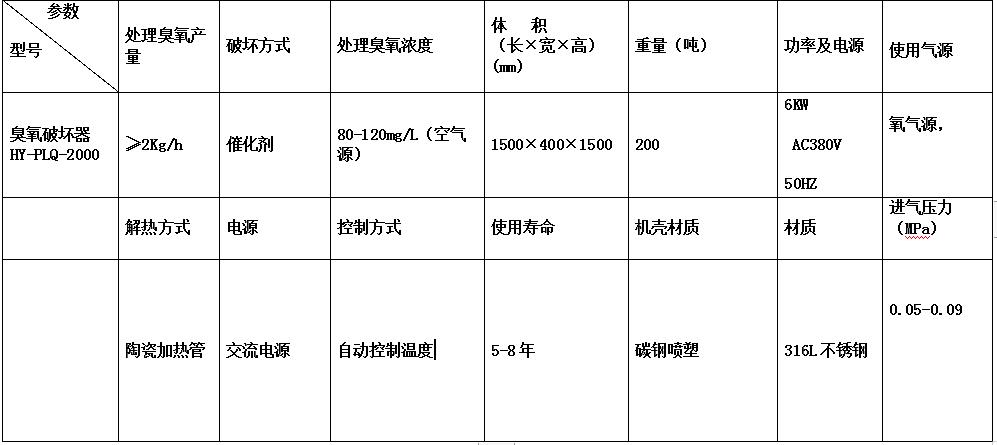 &#21326;&#20159;&#24179;&#21488;&#95;&#21326;&#20159;&#40;&#20013;&#22269;&#41;